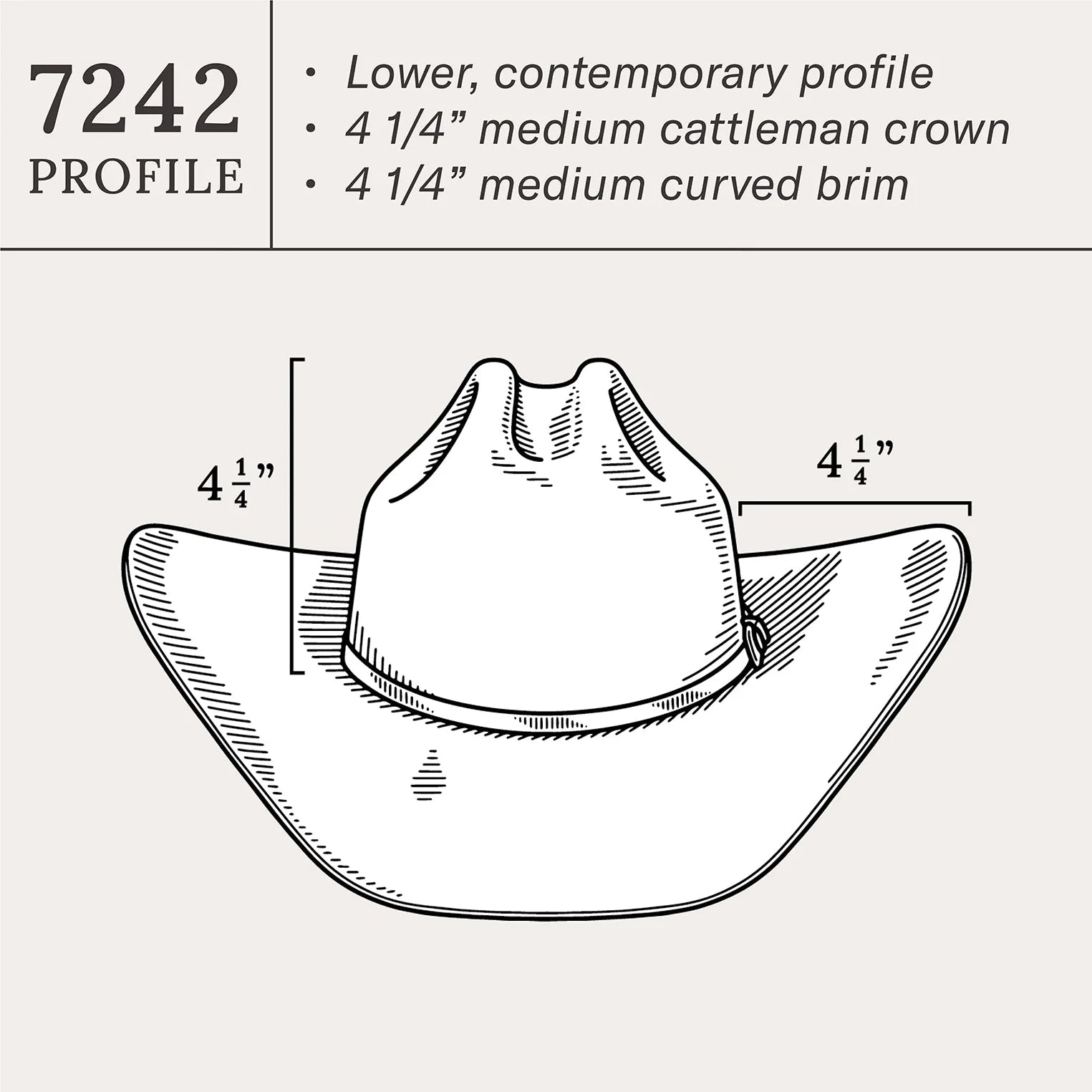 Medalist Cowboy Hat - Image 9