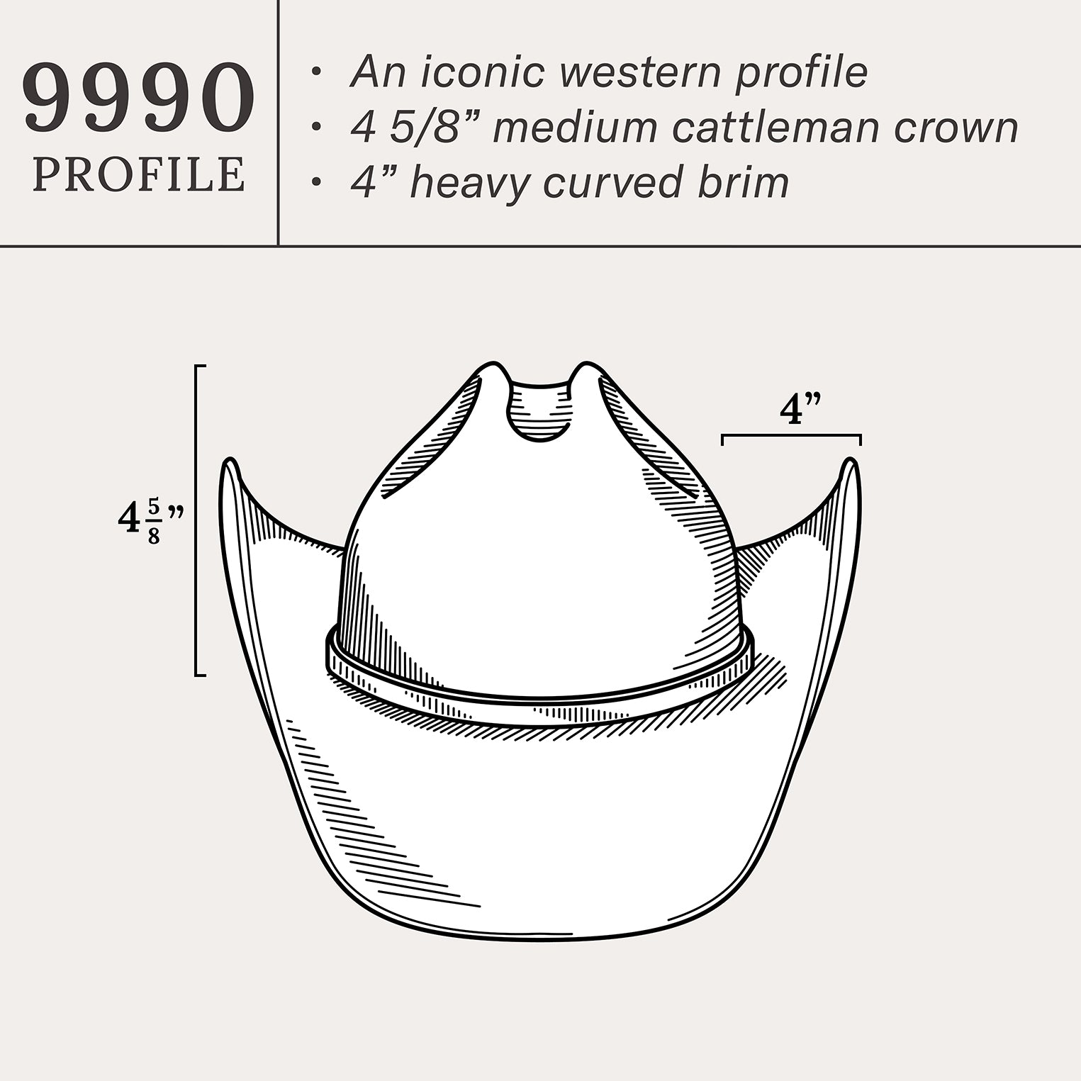 Boss of the Plains 6X Cowboy Hat - Image 15
