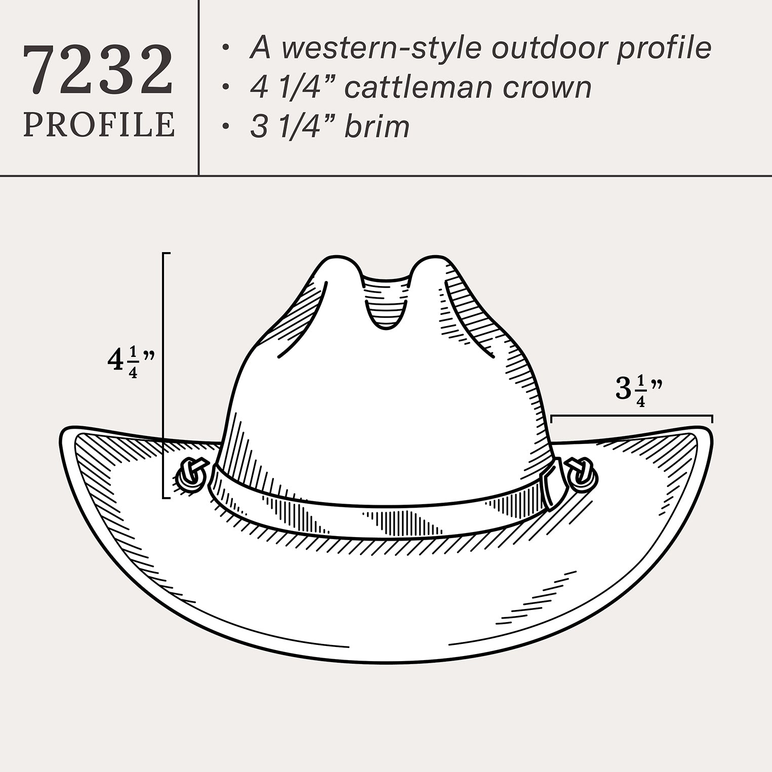 Silverthorne Outdoor Hat - Image 7